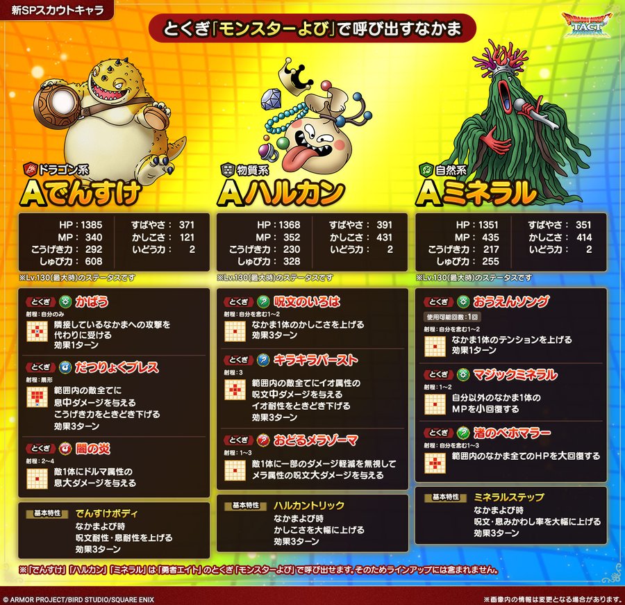 ドラクエタクトのなかま「ハルカン」のカタログ性能